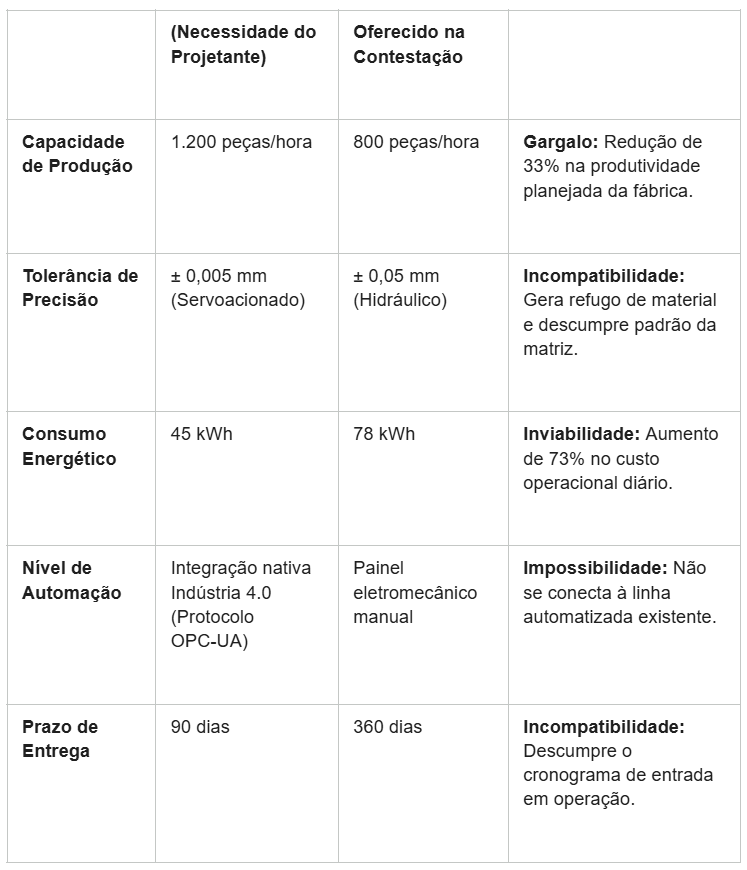 Imagem do artigo