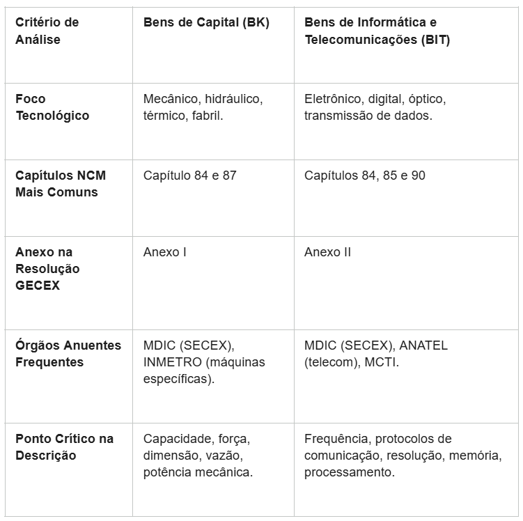 Imagem do artigo