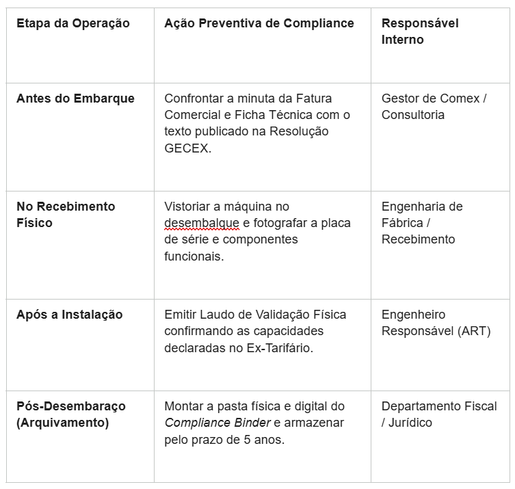 Imagem do artigo