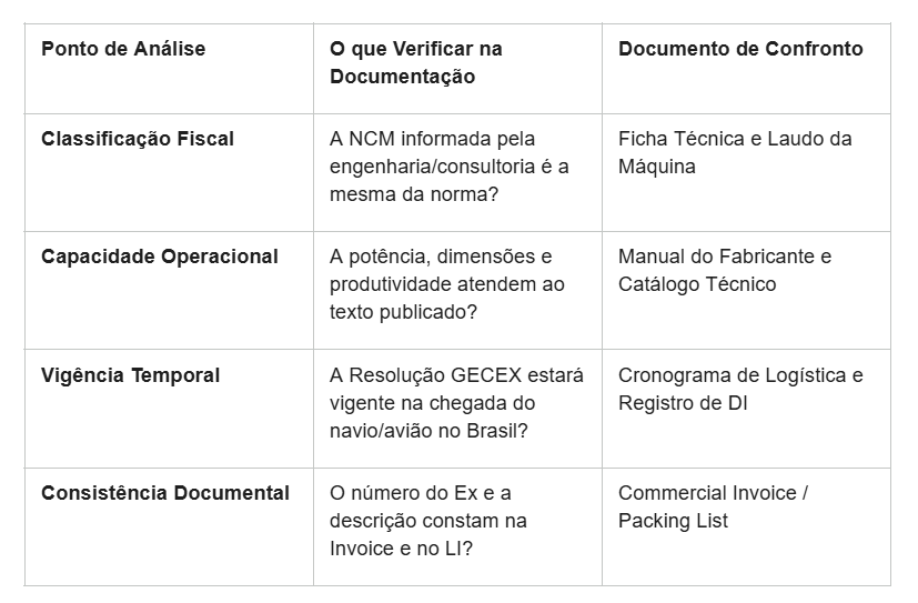 Imagem do artigo
